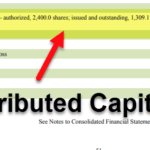 Contributed Capital (Definition, Formula)| How to Calculate?