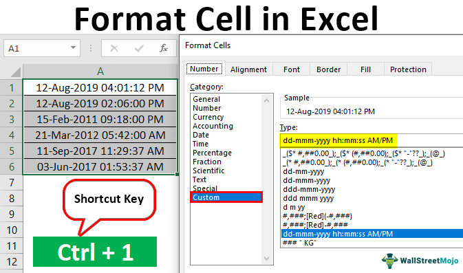 Формат bi. Format Cells. Vba excel форматирование. Vba excel форматирование ячейки.