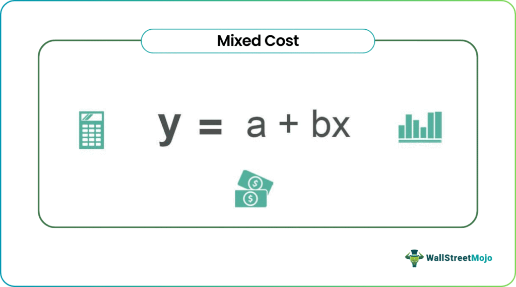 Mixed Cost Formula