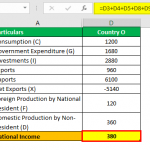 National Income Formulas Flowchart National Income Formula - Step-by-Step Calculation Methods
