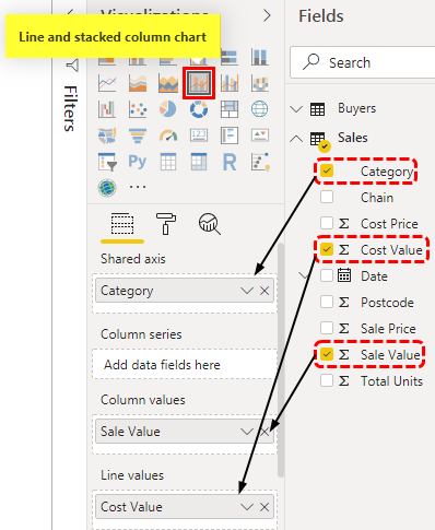 Power BI Charts - Combo Chart 1