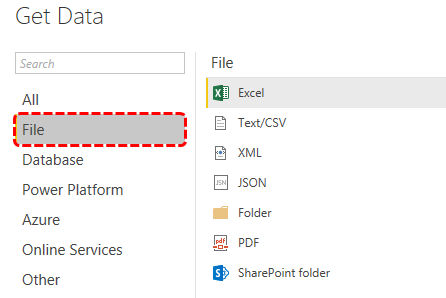 File Category