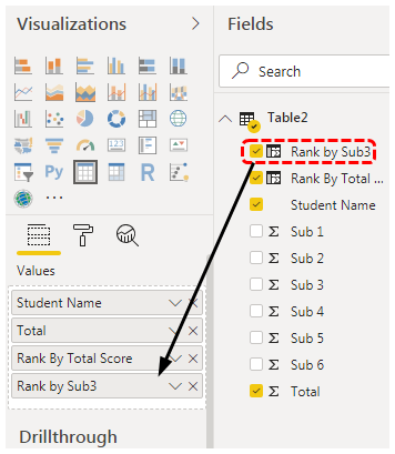Power BI RANKX - Add New Field in Values