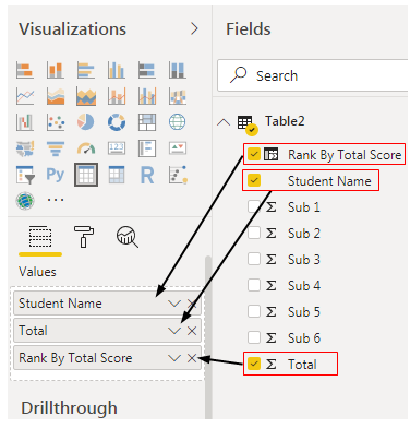 Power BI RANKX - Enter Data in Values Field