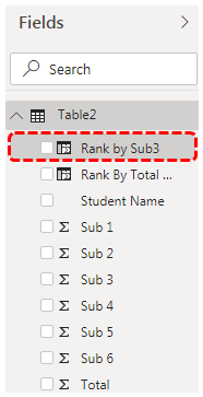 Power BI RANKX - New Calculated Column (Rank by Sub3)