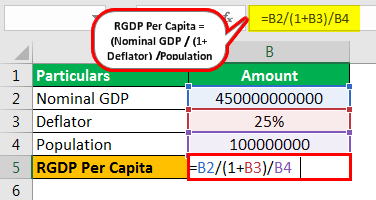 Real GDP Per Capita Formula Example 1.1
