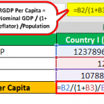 Real GDP Per Capita Formula | Step by Step Calculation & Examples