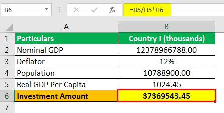 Real GDP Per Capita Formula Example 3.4