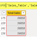 Sumx Calculation SUMX Power BI | How to use SUMX Function in Power BI? (with Example)