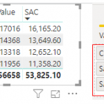 Sumx Calculation SUMX Power BI | How to use SUMX Function in Power BI? (with Example)