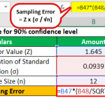 Samplin Error Formula Sampling Error Formula | Step by Step Calculation with Examples
