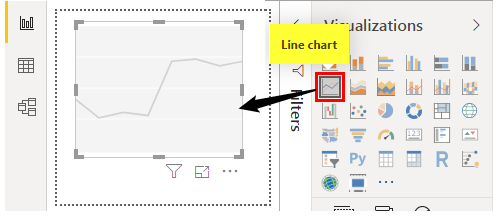 Timeline Power BI - Insert Line Chart