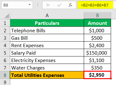 Utilities Expenses Example 1-1