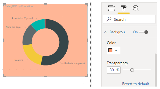 Power BI Visual #2 - Donut Chart (Background color)