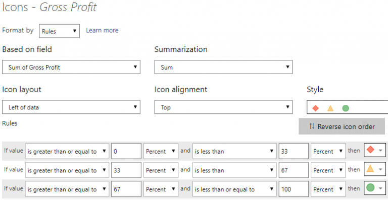 Power BI Conditional Formatting (Step by Step Guide with Examples)