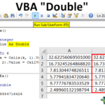 VBA Double | How to Declare Double Data Type in VBA?