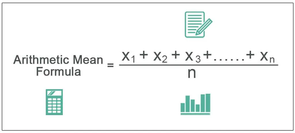 Arithmetic Mean What Is It Formula Examples Merits Demerits