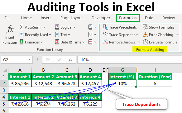 Auditing Tools In Excel Top 5 Types Of Formula Auditing Tools In Excel