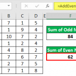 Excel Custom Functions | Create Custom User Defined Functions