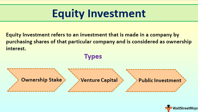 Equity Investment (Meaning, Definition) | Examples of ...