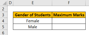 Excel Maxifs Example 1-1