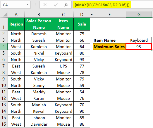 Excel Maxifs Example 2-6