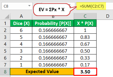Expected Value Example 1