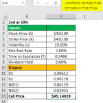 Implied Volatility Formula | Step by Step Calculation with Examples