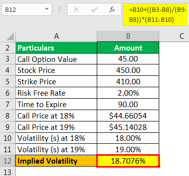 Example 3.3