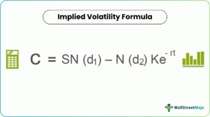 Implied Volatility Formula | Step by Step Calculation with Examples