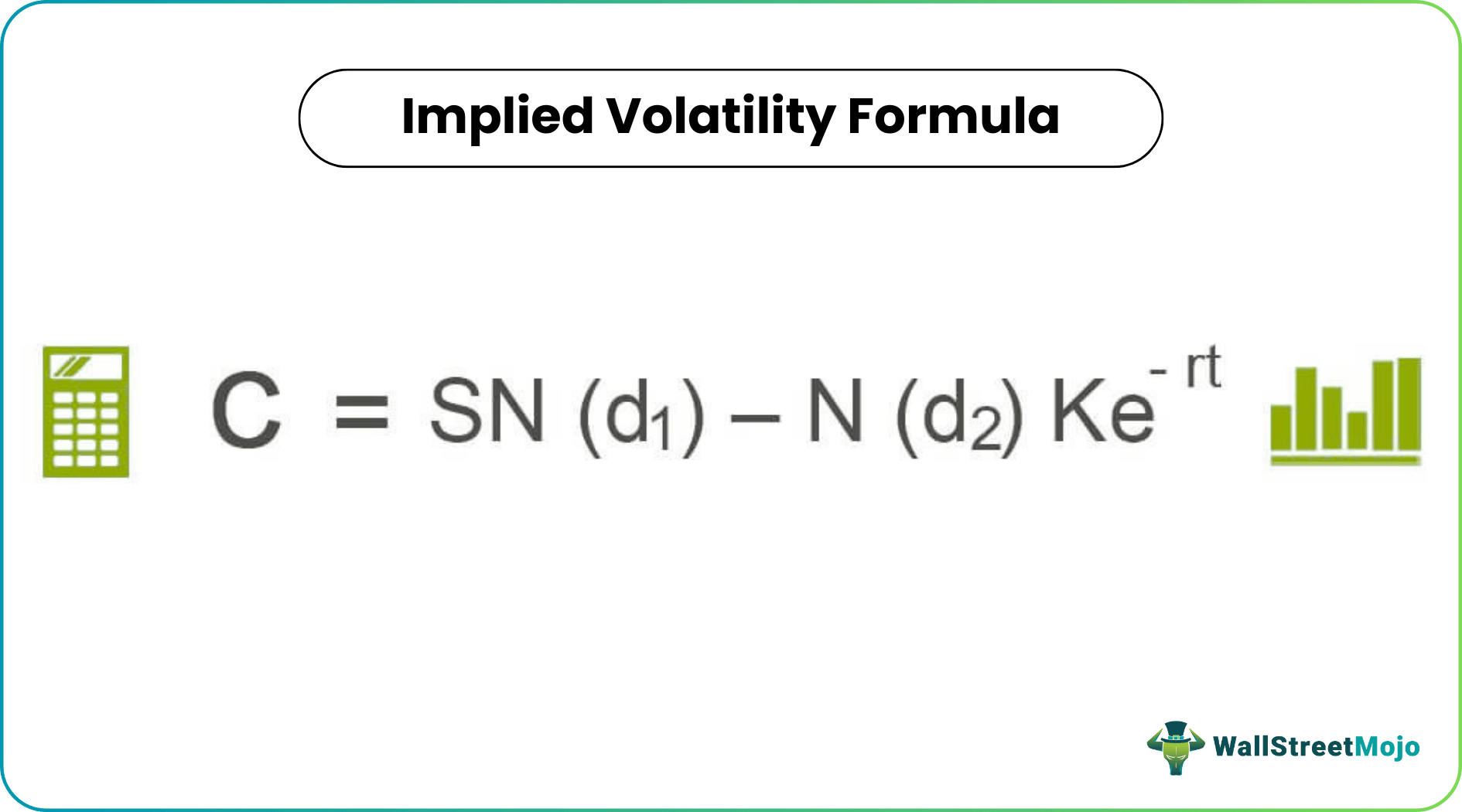 Implied Volatility Formula | Step by Step Calculation with Examples