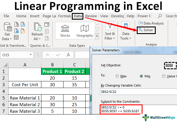 Linear-Programming-in-Excel