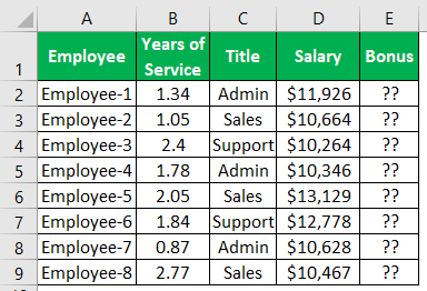 Match Multiple Criteria Excel - Example 2