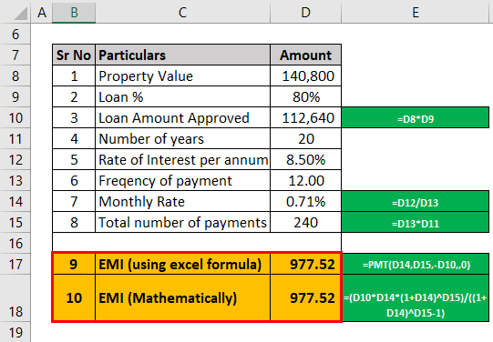 Mortgage calculator example 1
