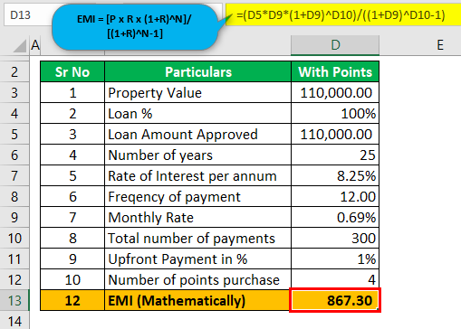 Mortgage Points calculator - Example 1 (with Points)