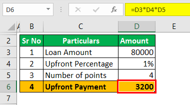 Example 2(upfront payment)