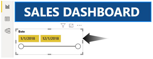 Power BI Dashboard Sample (Dates)