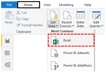 Power BI Dashboard Sample (Get Data)