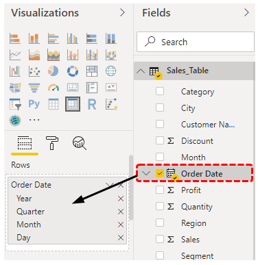 Power Bi Pivot Table How To And