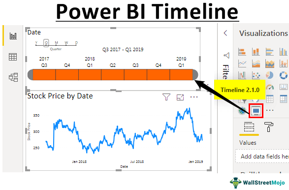 Power-BI-Timeline