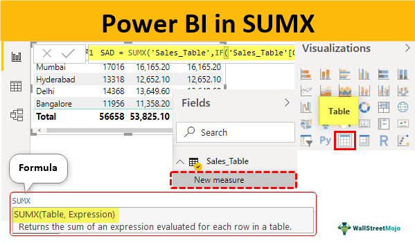 Power-BI-in-SUMX-1.png