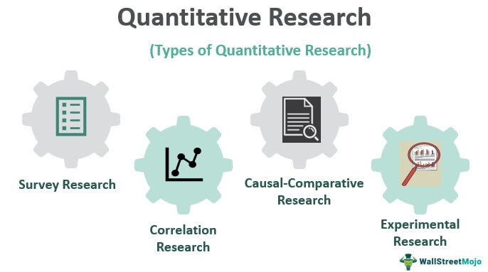 quantitative research is important to an engineer because