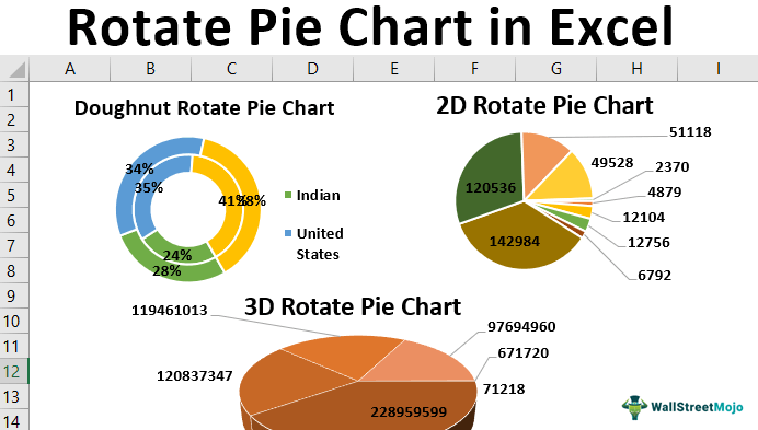 Rotate-Pie-Chart-in-Excel.png