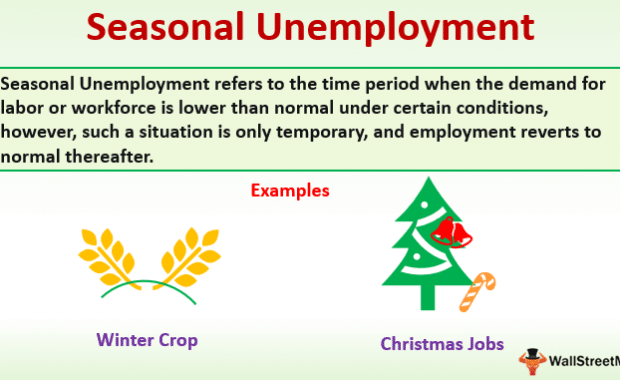 Seasonal Unemployment Definition, Examples in Europe