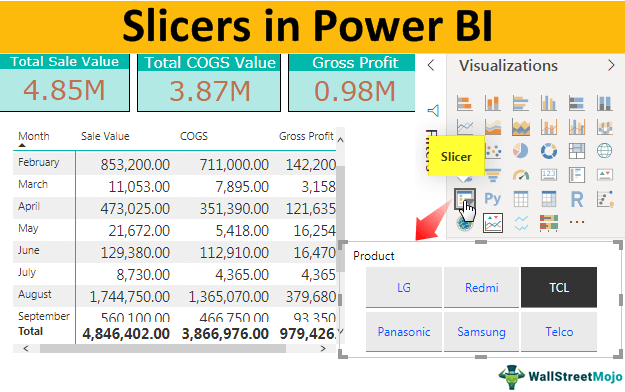 Regan fles hobby Power BI Slicers | How to Add & Format Slicers in Power BI?