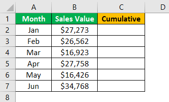 Statistics in Excel Example 2.0