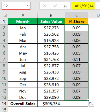 Statistics in Excel Example 3.5