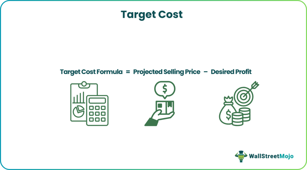 Target Cost