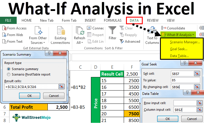 if analysis on excel