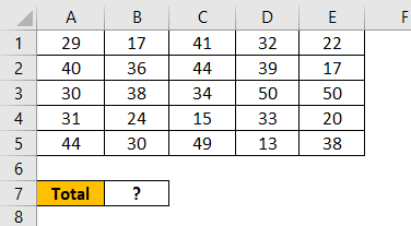 Write Formula in Excel Example 3